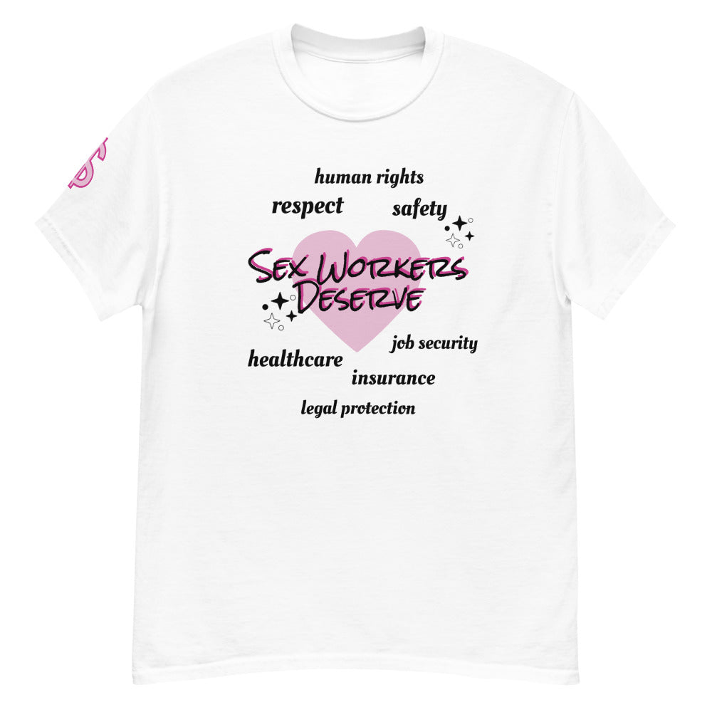 Sex Worker Rights